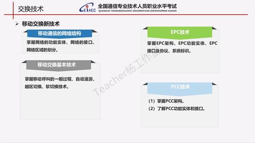 2020年中級(jí)通信工程師考試《交換技術(shù)》大綱深度解讀與備考指南