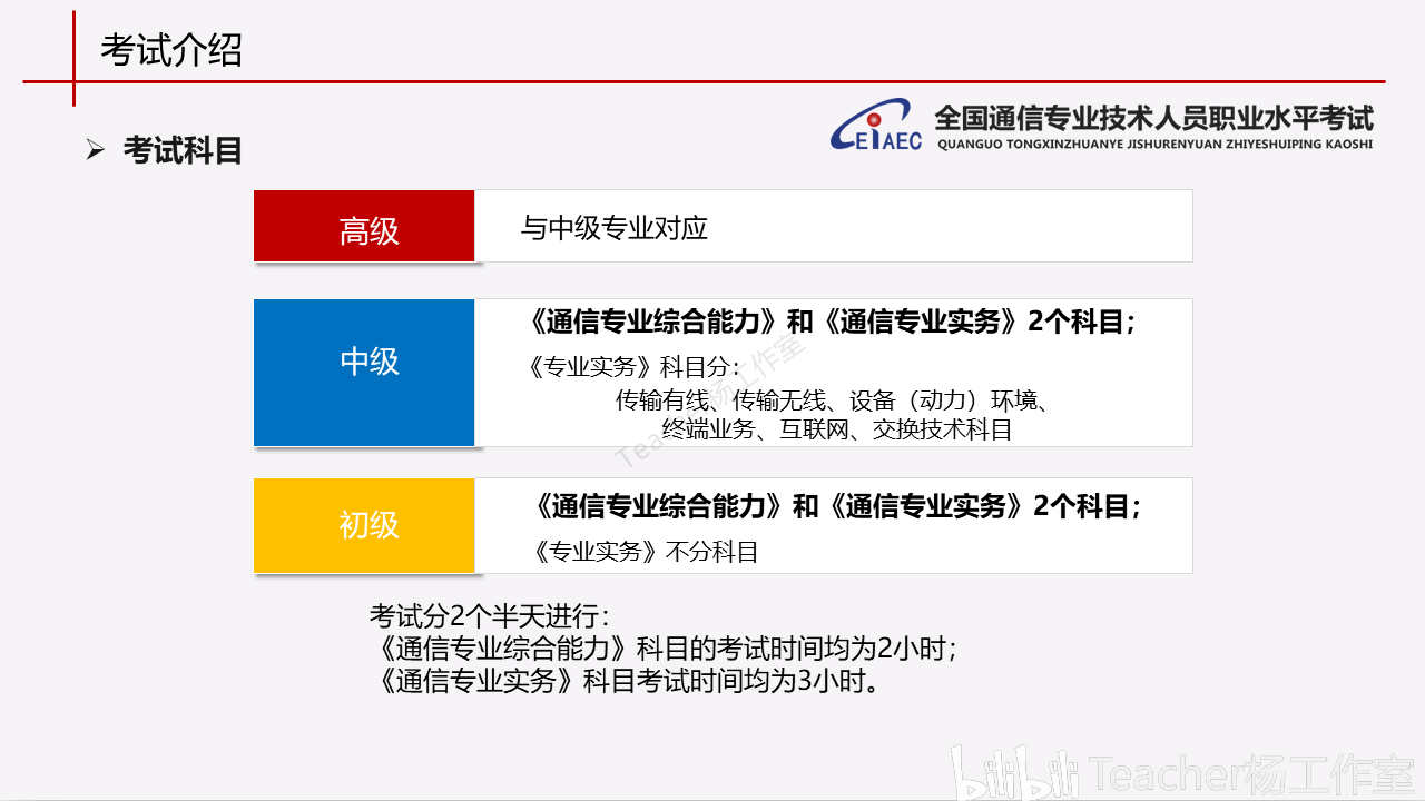 2025年通信工程師考試全面指南 你想知道的都在這里！